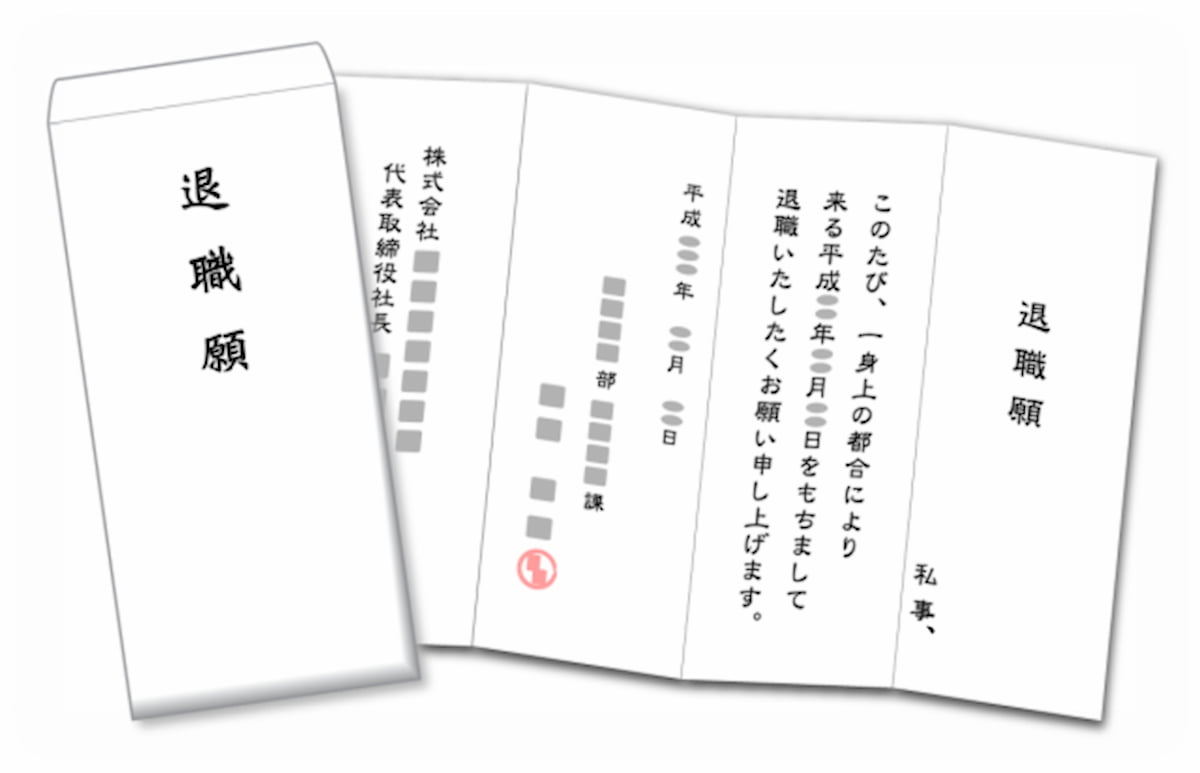 退職願の書き方