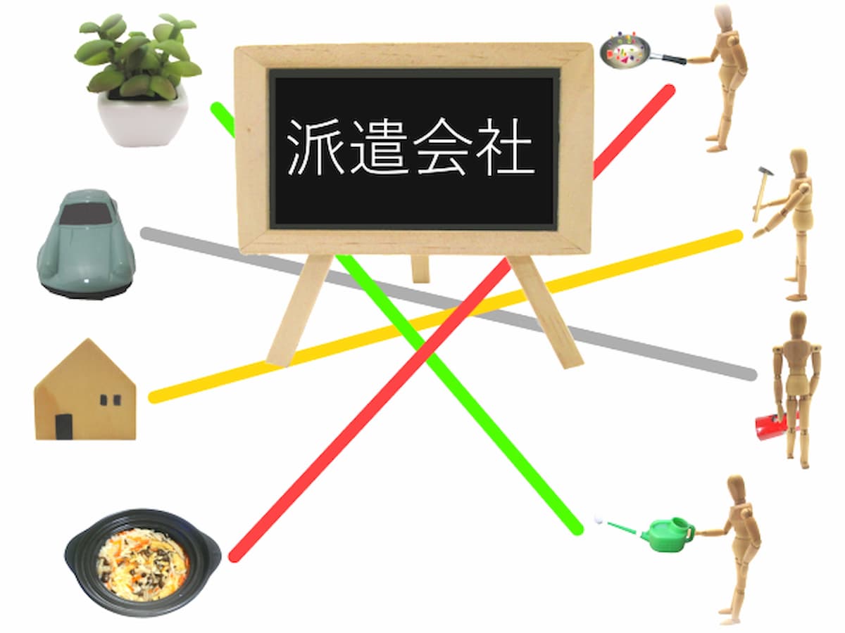単発 バイト 派遣会社 おすすめ