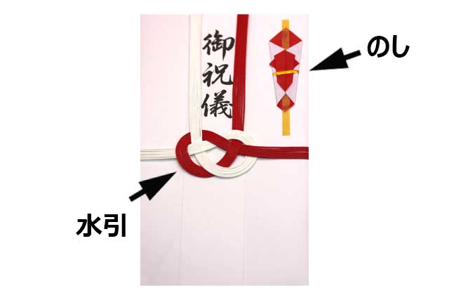 結婚式受付 お礼 のし